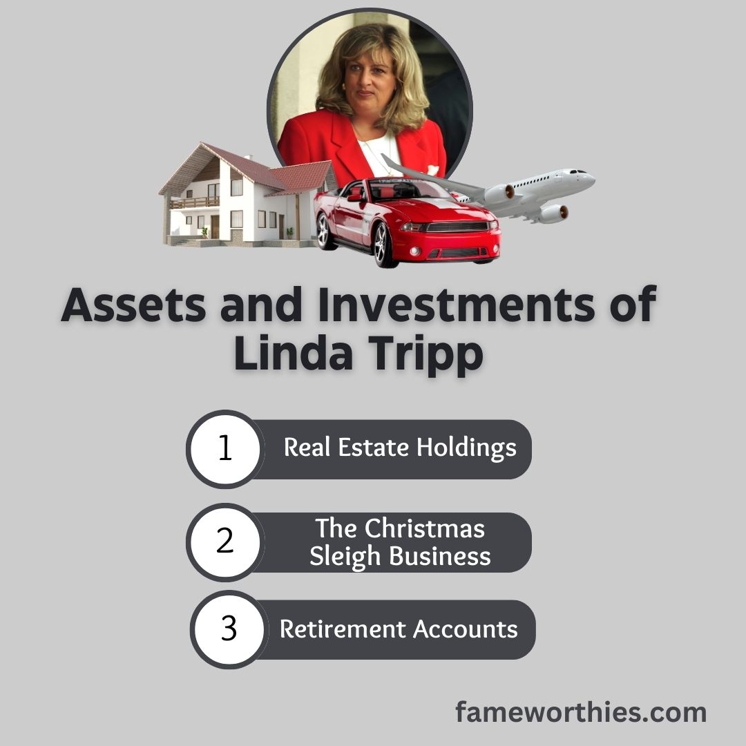 Assets and Investments of Linda Tripp