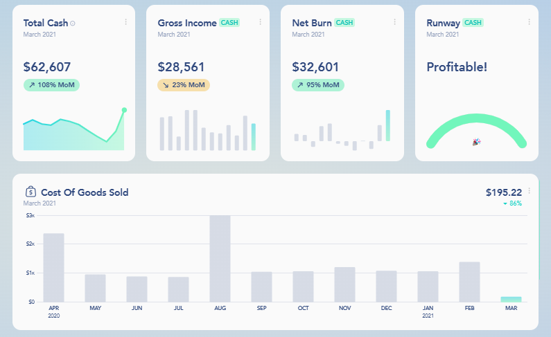 dashboard image