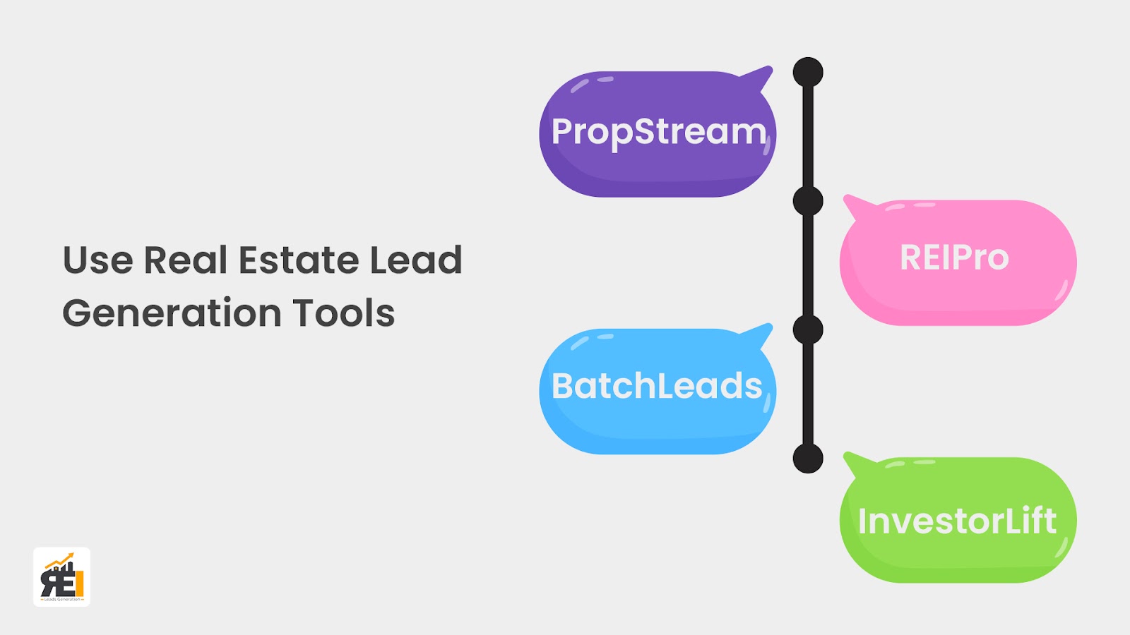 real estate lead generation tools
