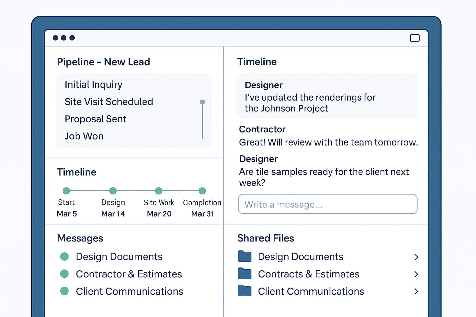 Project management dashboard showing technology tools for home improvement lead generation and designer-contractor collaboration workflows.