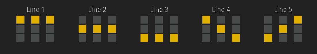 5 line slots example payline