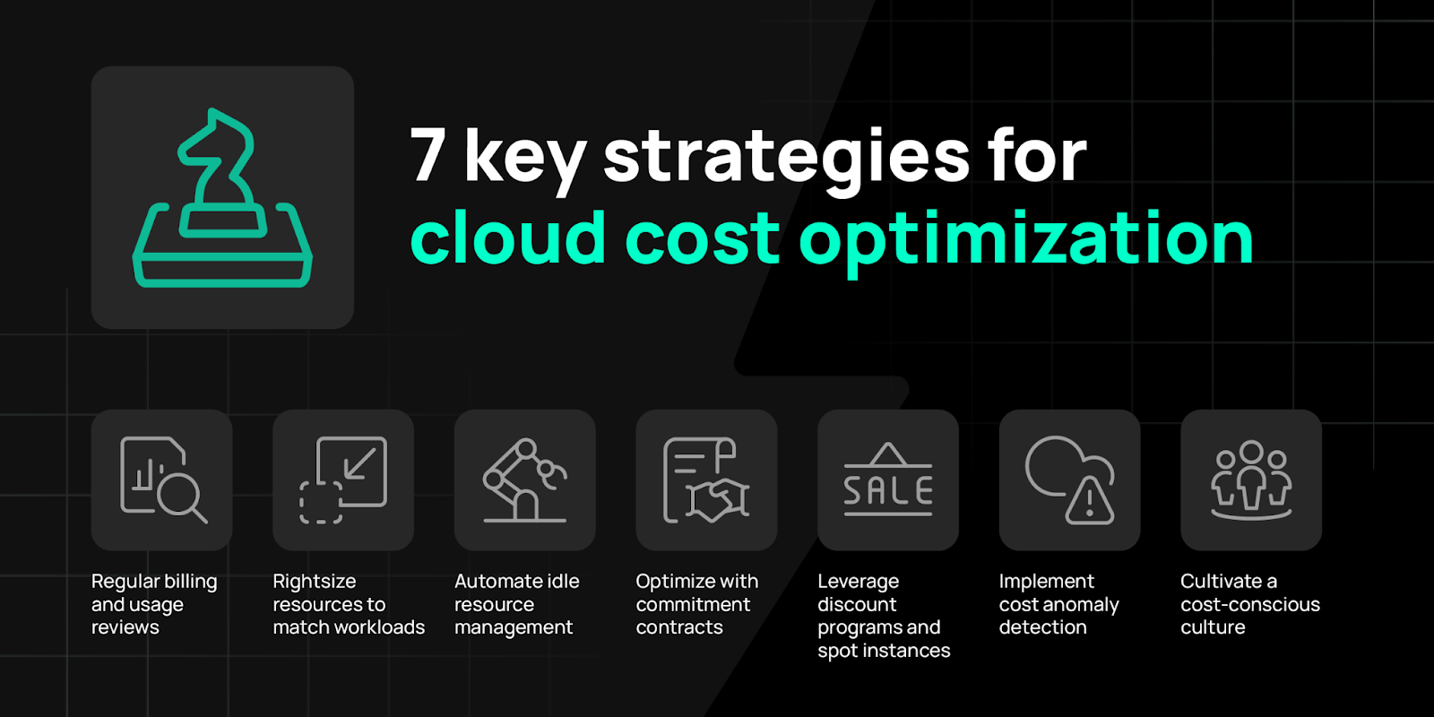 7 Key Strategies for Cloud Cost Optimization