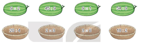 BÀI 12. BẢN NHÂN 9, BẢNG CHIA 9Hoạt độngBài 1: Tính nhẩm:a) 9 x 1              9 x 4              9 x 7b) 9 x 2              9 x 5              9 x 8c) 9 x 3              9 x 6              9 x 9d) 9 x 10            9 x 0              0 x 9Giải nhanh:a)     9              36               63b)   18             45                72c)   27             54                81d)   90             0                  0Bài 2: Hai phép tính nào dưới đây có cùng kết quả?Giải nhanh:Luyện tập 1Bài 1: Nêu các số còn thiếuGiải nhanh:Bài 2: Số?Giải nhanh:Bài 3: Những bông hoa nào ghi phép tính có kết quả:a) Lớn hơn 10b) Bé hơn 10Giải nhanh:a) Lớn hơn 10: 9 x 5 = 459 x 2 = 18b) Bé hơn 10:54 : 9 = 645 : 9 = 5Bài 4: Chia đều 45l nước mắm vào 9 cái can. Hỏi mỗi can có bao nhiêu lít nước mắm?Giải nhanh:Mỗi can có: 45 : 9 = 5 lít.Bài 5: Trên mỗi thuyền có 9 người. Hỏi trên 5 thuyền như vậy có bao nhiêu người?Giải nhanh:5 thuyền có 9 x 5 = 45 người.Luyện tập 2