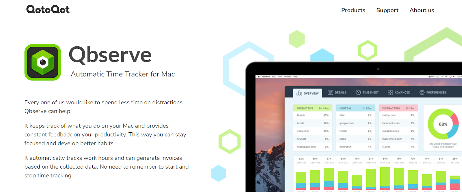qbserve