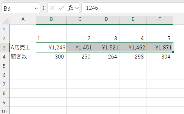 excel グラフ 単位