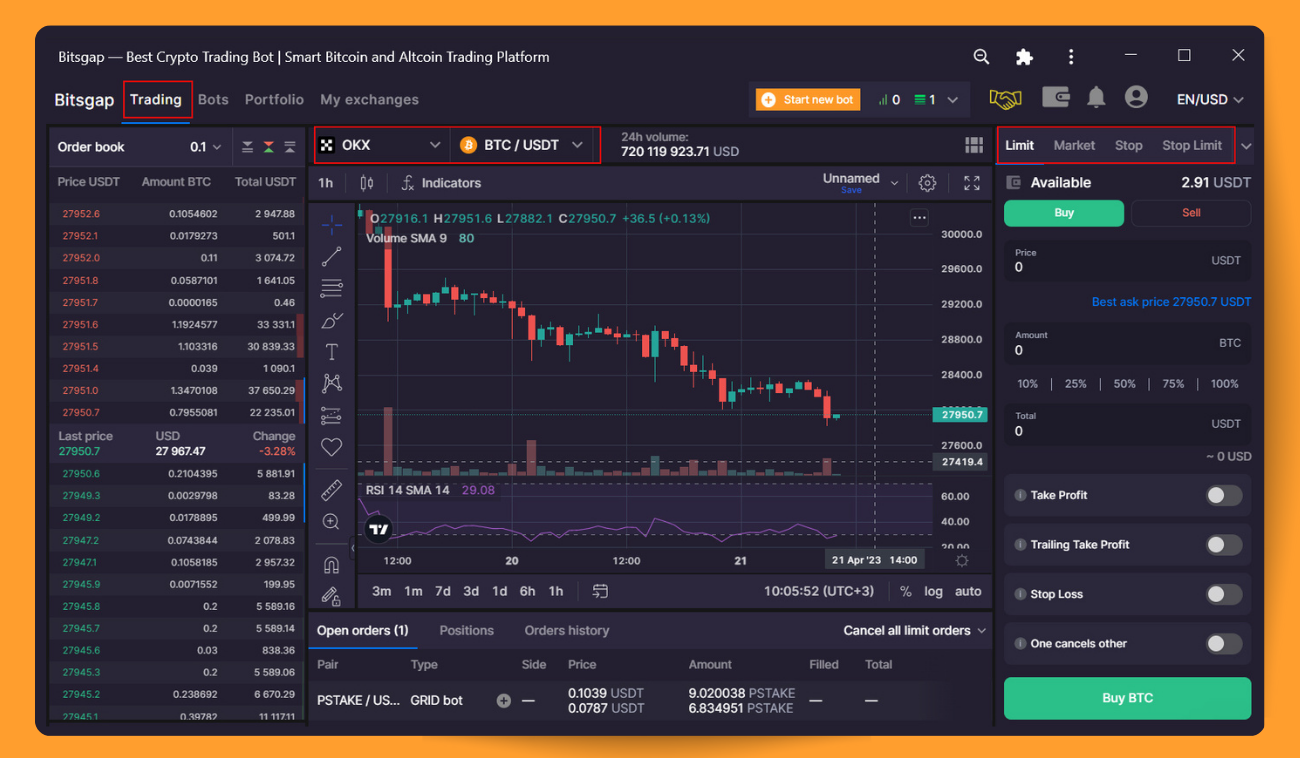 Limit Order Trading