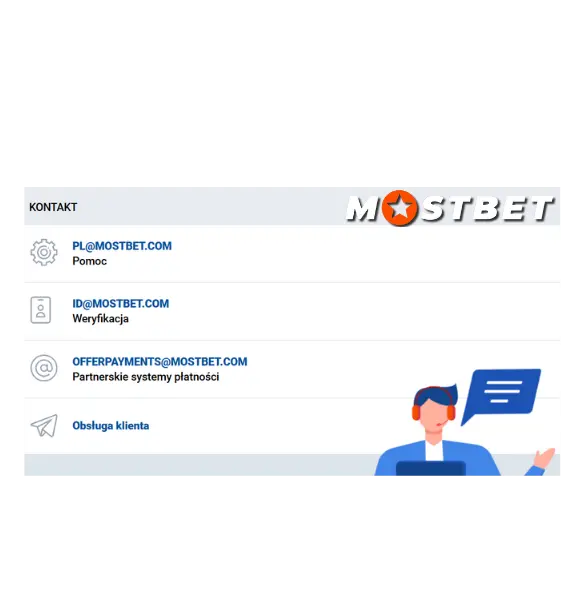 Obsługa klienta Mostbet Polska