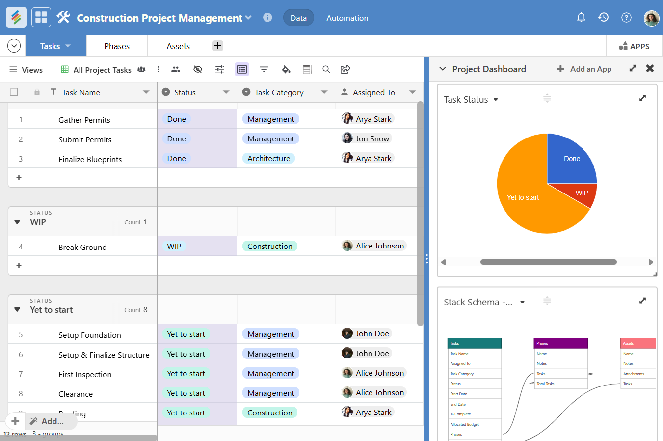 Construction Project Management Template