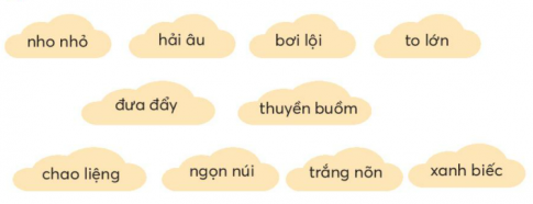 BÀI 2: BẠN CÓ BIẾTKHỞI ĐỘNGCâu hỏi: Chia sẻ với bạn điều thú vị về một loài vật mà em biết.Giải nhanh: Vẹt có thể bắt chước tiếng người và có khả năng lặp lại từ đó nếu như được dạy thường xuyên.KHÁM PHÁ VÀ LUYỆN TẬPCâu 1: Đọc:a. Chi tiết nào cho thấy chim ruồi rất nhỏ.b. Vì sao loài cá bơi nhanh nhất có tên là cá buồm?c. Nhờ đâu mà báo săn có thể chạy nhanh?d. Em thích con vật nào? Vì sao?Trả lời: a. Chi tiết cho thấy chim ruồi rất nhỏ là: chim ruồi chỉ lớn bằng hạt lạc.b. Loài cá bơi nhanh nhất có tên là cá buồm vì nó có cái vây xòe ra như một chiếc buồm.c. Nhờ cơ thể thon gọn, mảnh mai và cao nhỏng mà báo săn có thể chạy nhanh.d. Em thích con báo nhất. Vì con báo chạy rất nhanh.Câu 2: Viết:a. Nghe - viết: Cây nhút nhát (từ Các cây cỏ xuýt xoa đến hết).b. Chọn từ ngữ đúng chính tả: khóe mắt, khéo tay, vàng chóe, vàng heo.c. Chọn từ ngữ hoặc vần  thích hợp vào mỗi chỗ trống:Chữ ch hoặc tr.Những ...ưa đồng đầy nắng,...âu nằm nhai bóng dâmTre bần thần nhớ gió...ợt về đầy tiếng ...im.Vần an hoặc vần ang và thêm dấu thanh nếu cần.Bờ tre xào xạc gióĐàn chim về ríu r...Lá tre như thuyền n...Trôi trên dòng sông nhỏĐêm, tre thầm thì kểChuyện xưa nơi xóm l....Giải nhanh: a. Nghe - viếtb. Khóe mắt, khéo tay, vàng chóe.c. Trưa, trâu, chợt, chimRan, nan, làng Câu 3: Xếp các từ sau vào 3 nhóm:a. Chỉ sự vậtb. Chỉ hoạt độngc. Chỉ đặc điểmGiải nhanh:a. Hải âu, thuyền buồm, ngọn núi.b. Đưa đẩy, chao liệng, bơi lộic. Nho nhỏ, trắng nõn, xanh biếc, to lớn.Câu 4: Thực hiện các yêu cầu dưới đây:a. Sắp xếp các từ sau thành câu theo những cách khác nhau: đàn, trên, rập rờn, mặt biển, hải âu, chao liệng.b. Viết các câu em sắp xếp được.Giải nhanh: a. Đàn hải âu rập rờn, chao liệng trên mặt biển.b. Trên mặt biển, đàn hải âu rập rờn, chao liệng.Câu 5: Nói và nghea. Đóng vai, nói và đáp lời không đồng ý trong trường hợp sau.b. Cùng bạn nói và đáp lời đề nghị phù hợp với tình huống trong tranh.Trả lời: a. - Các cậu ơi, chúng mình sẽ mua bóng bay để thả Trong ngày Trái Đất nhé.- Không được. Bóng bay lên trời gây nguy hiểm cho máy bay và rất ô nhiễm môi trường.b. - Bạn ơi, bạn không dược vứt rác bừa bãi nhé. Bạn nên phân loại và vứt rác đúng nơi quy định.    - Mình xin lỗi. Mình sẽ nhặt và vứt đúng vào thùng rác.Câu 6: Nói, viết về tình cảm với một sự việca. Đọc đoạn văn sau và trả lời câu hỏi:Các bạn làm được những sản phẩm gì từ vỏ chai nhựa?Từ ngữ nào thể hiện cảm xúc của các bạn khi được làm đồ chơi từ vỏ chai nhựa?b. Viết 4 - 5 câu về một giờ học mà em thích dựa vào gợi ý:Em thích giờ học nào?Em và các bạn được làm gì trong giờ học?Sau giờ học, em cảm thấy như thế nào?Trả lời:a.Các bạn làm được những sản phẩm từ vỏ chai nhựa như chậu hoa, mô hình xe ô tô, chim cánh cụt, con lợn.Từ ngữ thể hiện cảm xúc của các bạn khi được làm đồ chơi từ vỏ chai nhựa là: sôi nổi, vuib. Viết 4 - 5 câu về một giờ học mà em thích dựa vào gợi ý:Em thích giờ học tiếng việt nhất. Em và các bạn được cô giảng bài, thỉnh thoảng chúng em còn được học ngoài giờ với lớp học thực tế rất vui nhộn. Sau mỗi giờ học, em thấy mình hiể biết hơn về thế giới xung quanh và rất vui vẻ.VẬN DỤNG