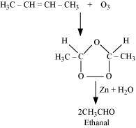 Class 11  Chemistry