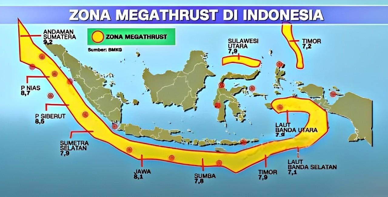 BNPB - mengungkap ancaman megathrust di indonesia 1