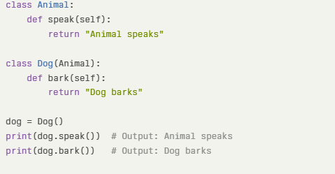 Single Inheritance Example