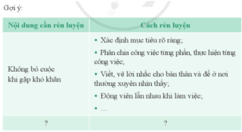 CHỦ ĐỀ 2. EM ĐANG TRƯỞNG THÀNH