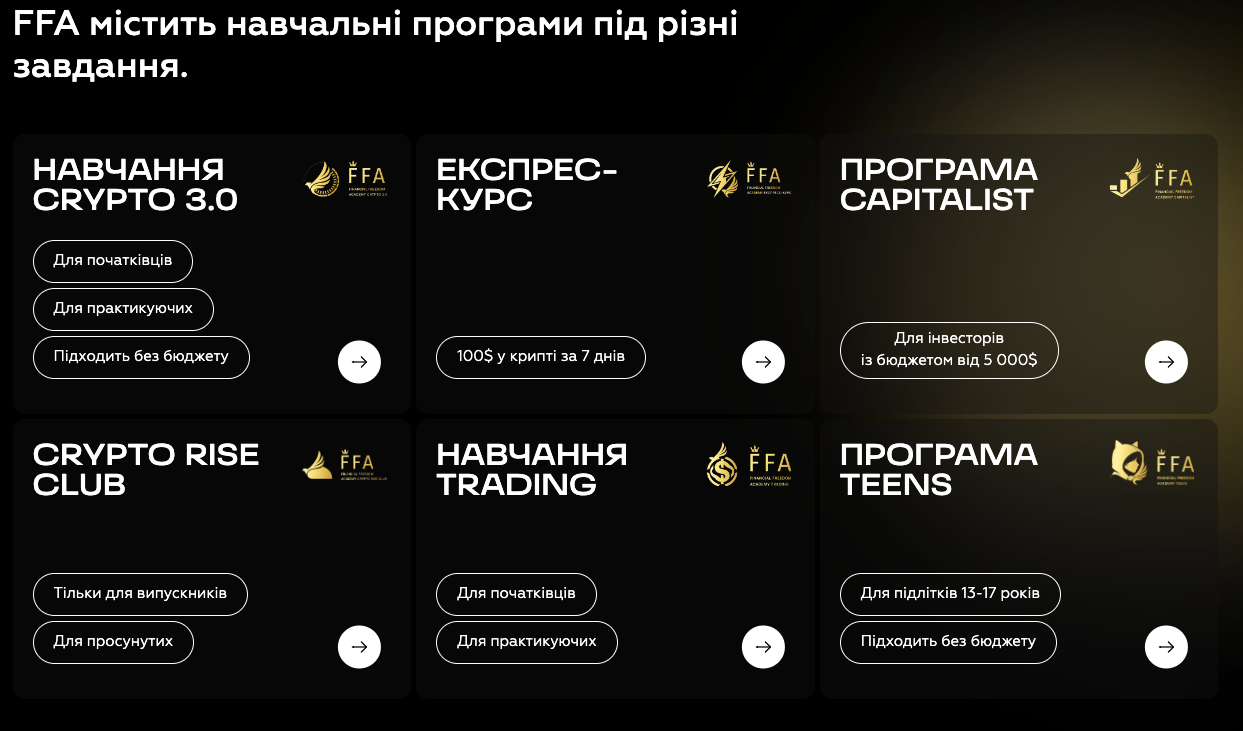 Освітні програми FFA