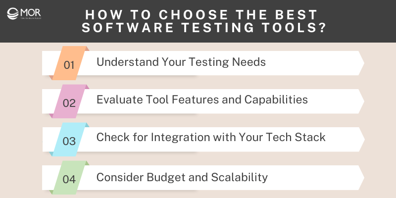 Choosing the best software testing tools