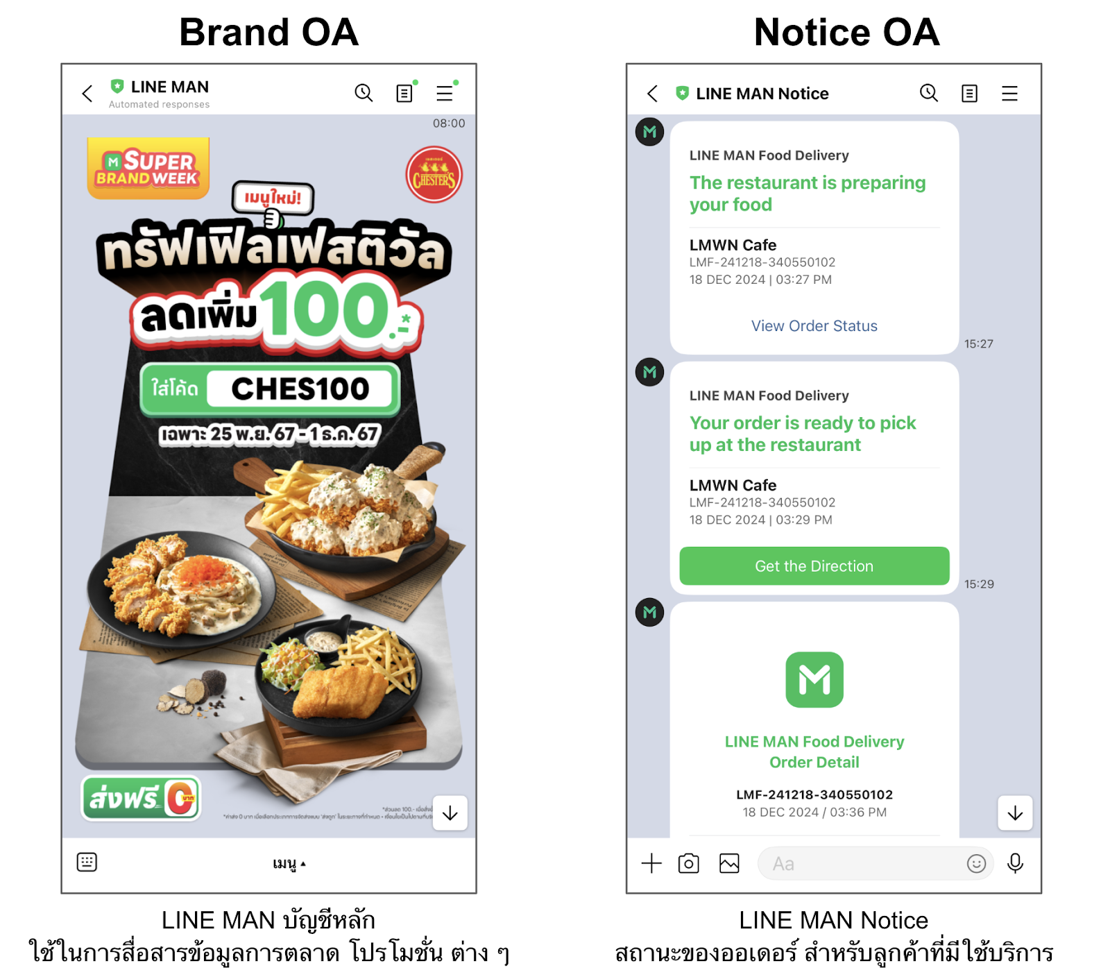 รู้จัก LON บริการ ส่งข้อความด้วยเบอร์มือถือ ผ่าน LINE OA