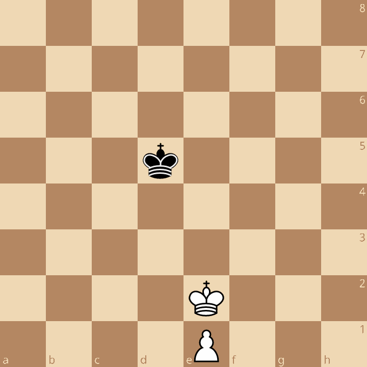 Endgame scene with active king leading a pawn while enemy king lags behind