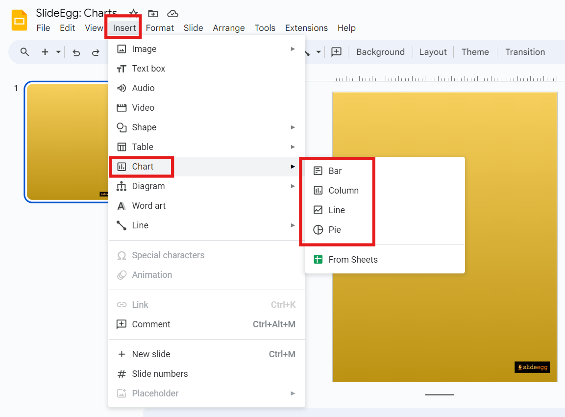 Insert > Chart > Bar, Column, Line, and Pie chart options in Google Slides