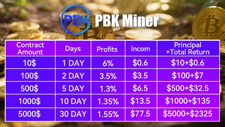 XRP price rises, use XRP to obtain efficient and stable passive income, and easily earn ,000 a day