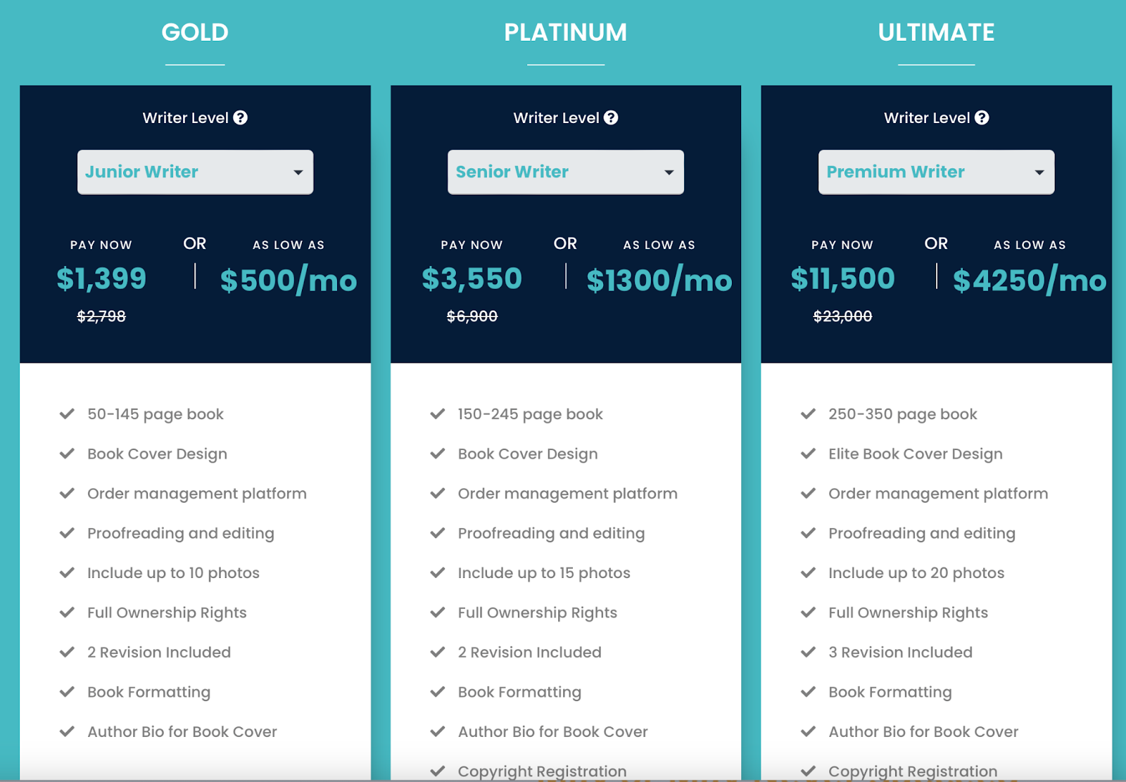 What Are Productized Services? Strategy and Examples