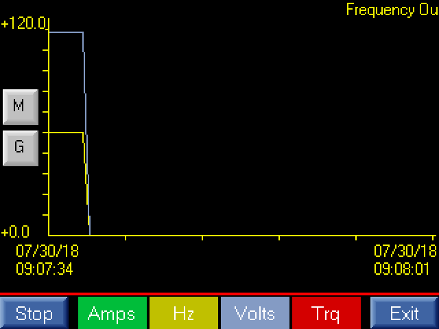 Well Metrics.png