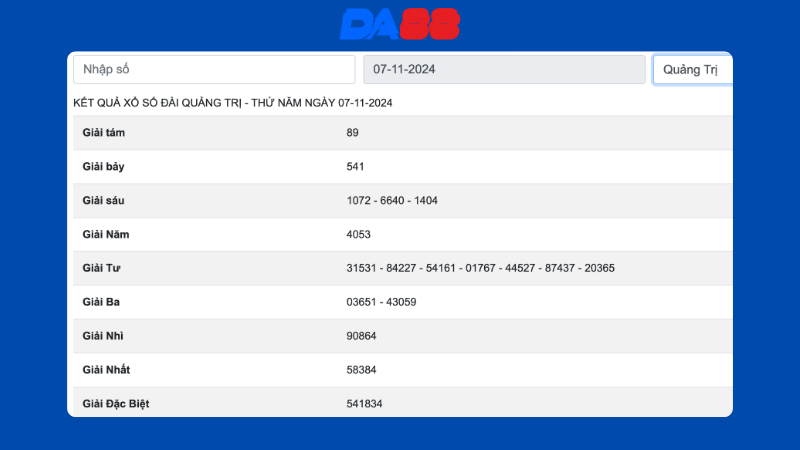 Kết quả xổ số Quảng Trị ngày 07/11/2024