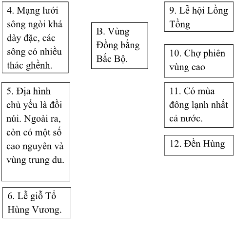 BÀI 14 : ÔN TẬP