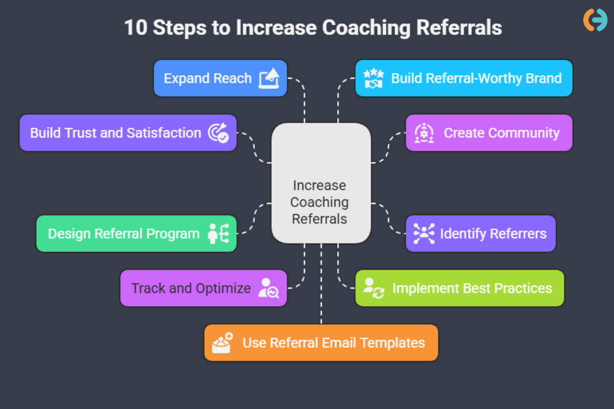 10 Steps that Can Get You More Referrals as a Life Coach
