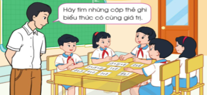 BÀI 34: CÁC TÍNH CHẤT CỦA PHÉP NHÂN