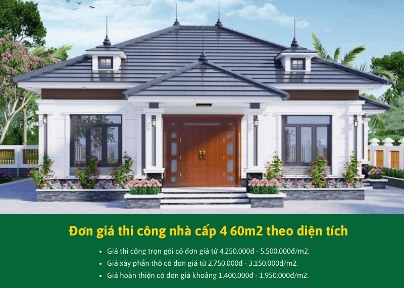 Đơn giá thi công nhà cấp 4 60m2 theo diện tích tại Xây dựng Nhất Tín