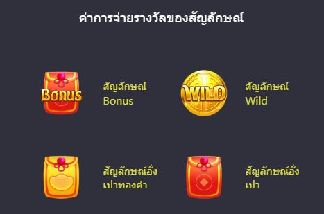 ทดลองเล่น Prosperity Fortune Tree