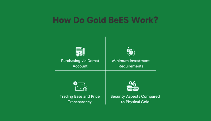 How Do Gold BeES Work?