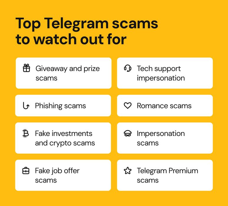 Top Telegram scams to watch out for