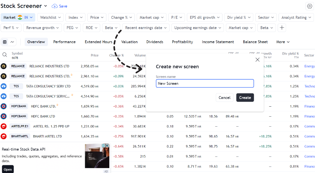 Save Your Custom new Screen in trading view