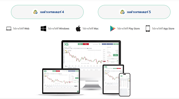 แพลตฟอร์มการใช้งานของ&nbsp;XS.com