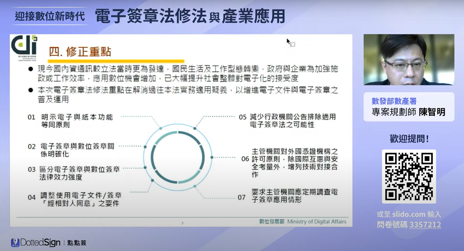 2024年《電子簽章法》修正七大重點