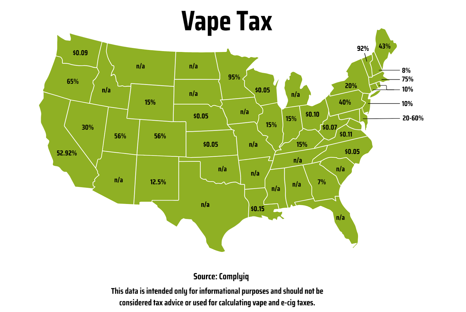 Geographic Location And Taxation Effects