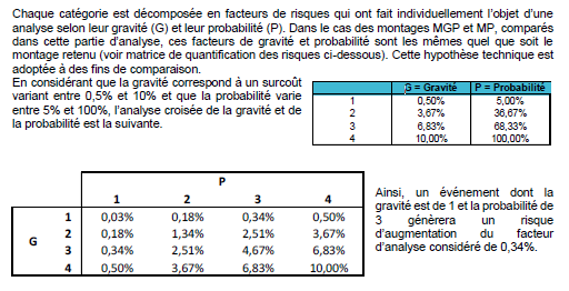 L’attribut alt de cette image est vide, son nom de fichier est AD_4nXeii89TAEmvhhCGqOkJGZaRJ7rhoEu1RJ4YTSgALZzpOxnYQVGACwxZUl3JchYGVStK2BcTXZWtTf_tfaQOZCGtpXKW4jAN2GFQei2nQGDoBoBocRjMj9JPhMs8ha12TQdIxlUnig.