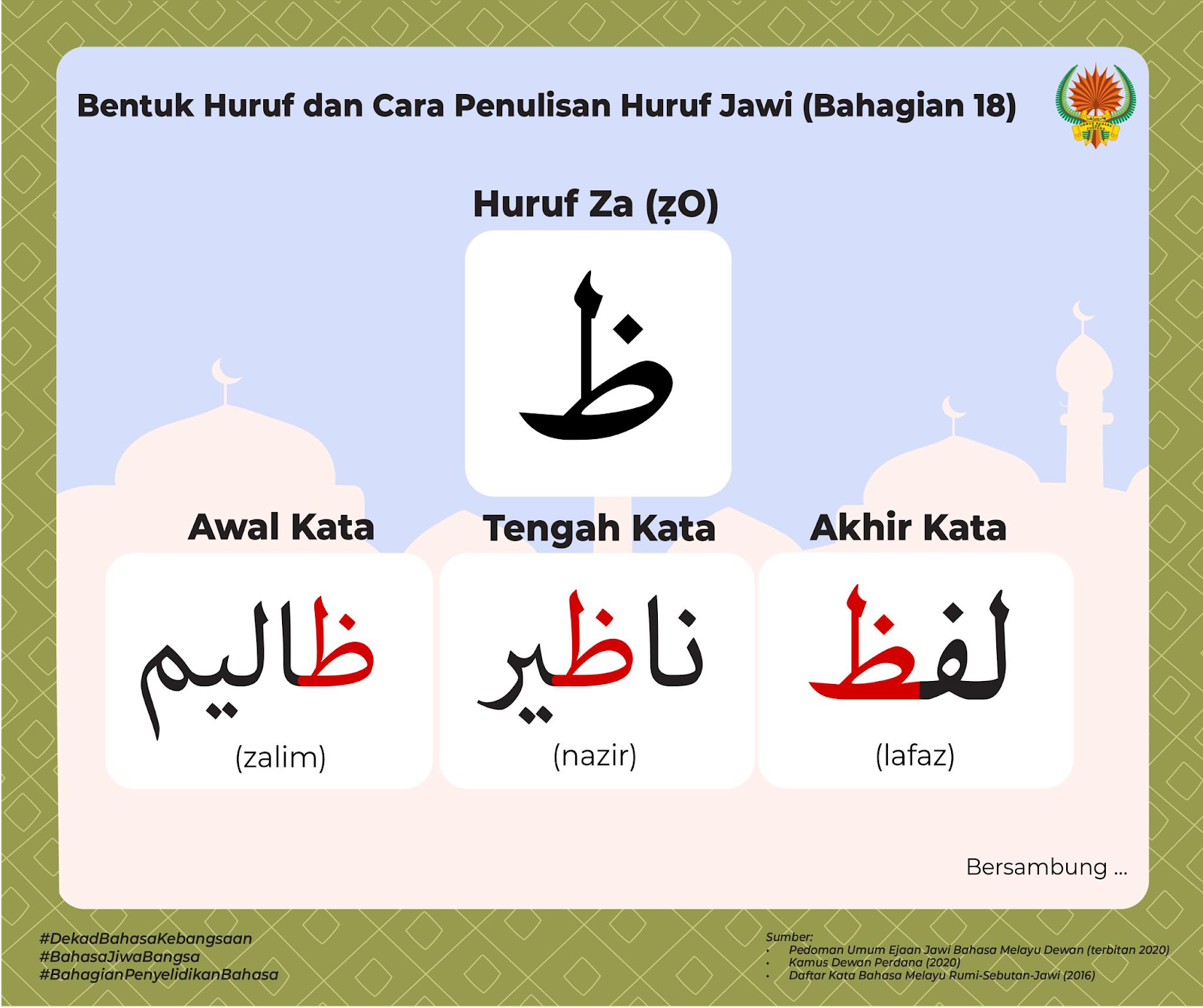 Huruf Jawi - Panduan Menulis Jawi Dengan Mudah