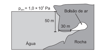 Questão 106 - ENEM 2020 -