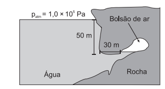 QUESTÃO 106 - ENEM 2020 -