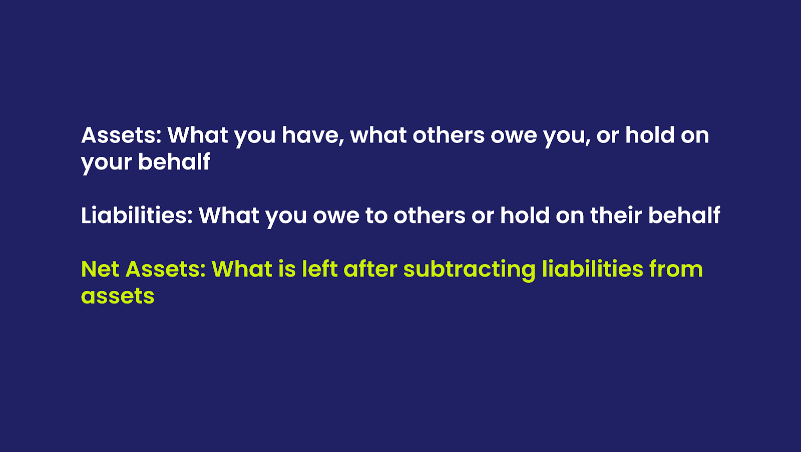What is Net Asset