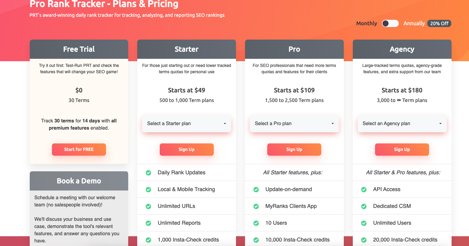 ProRankTracker: pricing