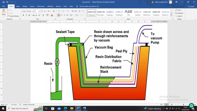 A diagram of a vacuum bag

Description automatically generated