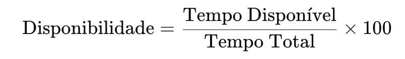Fórmula de Disponibilidade, indicador-chave que mede  percentual de tempo em que sistemas ou equipamentos estão operacionais.