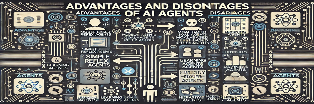 Advantages and Disadvantages of Each Type