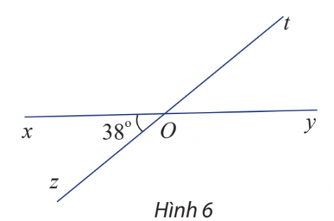 BÀI 2. ĐƯỜNG THẲNG TRONG MẶT PHẲNG TOẠ ĐỘ