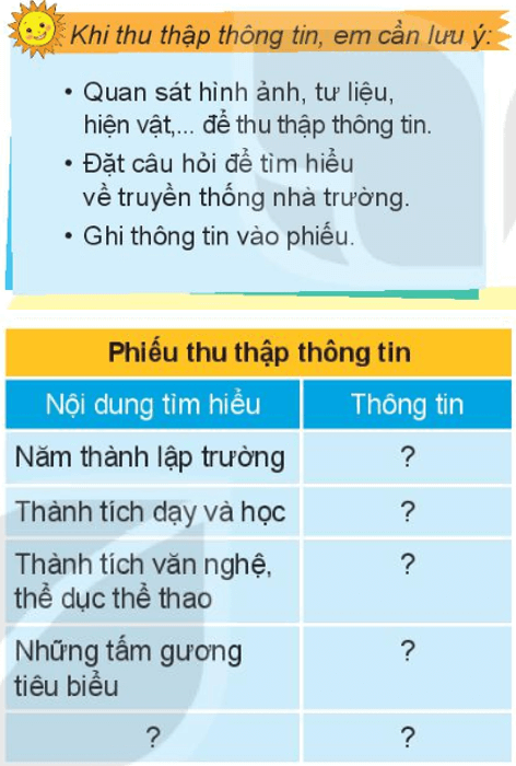 BÀI 6. TRUYỀN THỐNG TRƯỜNG EMMỞ ĐẦUCâu hỏi: Hãy chia sẻ những điều em biết về truyền thống của nhà trường.Giải nhanh:Trường em được thành lập năm 1973.Trường có rất nhiều thành tích nổi bật về dạy và học, truyền thống hiếu học và tôn sư trọng đạo. KHÁM PHÁCâu 1: Cùng Minh, Hoa tìm hiểu truyền thống nhà trường.Chuẩn bị:- Phiếu thu thập thông tin theo gợi ý Phiếu thu thập thông tin- Bút viếtGiải nhanh:- Học sinh chuẩn bị.Câu 2: Chia sẻ thông tin.- Hoàn thiện phiếu thu thập thông tin- Chia sẻ thông tin đã thu thập được về truyền thống nhà trường.Giải nhanh:- Học sinh tổng hợp và hoàn thiện phiếu thu thập thông tin.- Học sinh chia sẻ thông tin đã thu thập được THỰC HÀNHCâu 1: Cùng các bạn tìm hiểu truyền thống trường em.Giải nhanh:Khi tìm hiểu truyền thống trường em, em cần chuẩn bị:Phiếu thu thập thông tin.Bút viếtĐịa điểm tìm hiểu: phòng truyền thống hoặc thư viện của trường.Câu 2: Giới thiệu về truyền thống trường em theo gợi ý:Tên trườngNăm thành lậpThành tích trong dạy và họcCác tấm gương tiêu biểu,…Giải nhanh:Trường: Tiểu học Hoàng Liệt.Năm thành lập: 22/12/1944.Thành tích trong dạy và học: 100% giáo viên tốt nghiệp Đại học trong đó hơn 30% có trình độ Thạc sĩ, một nhà giáo ưu tú.VẬN DỤNG