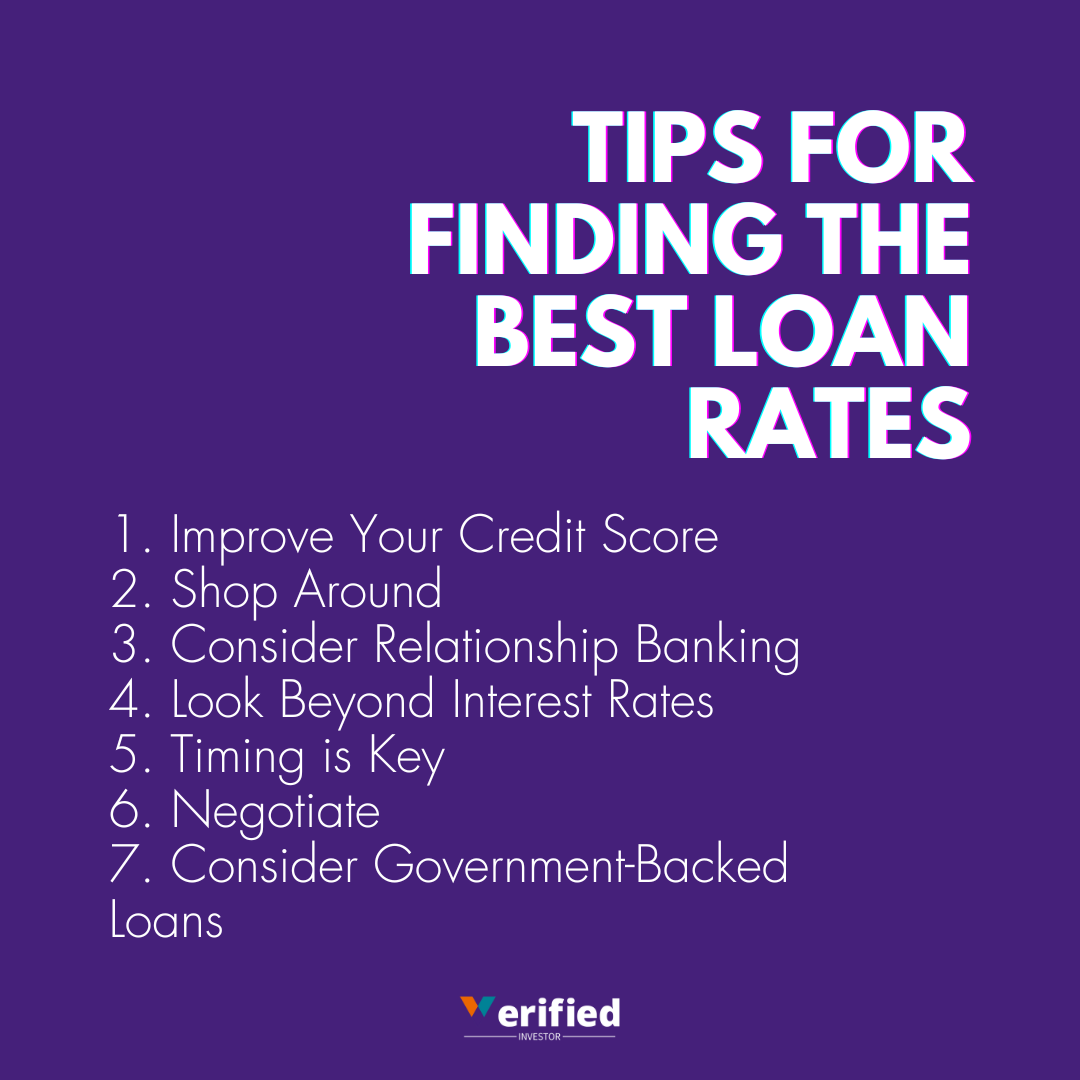 Tips for Finding the Best Loan Rates