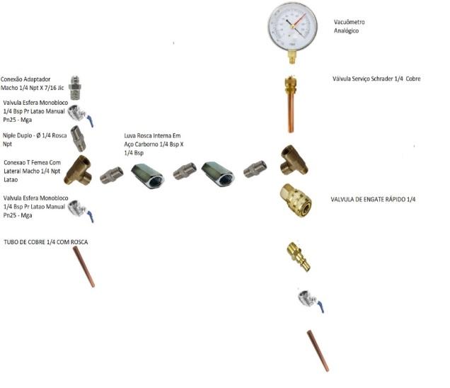 Diagrama

Descrição gerada automaticamente